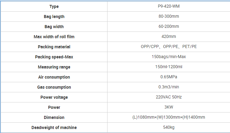 specification-of-KHHS-420-continuous-motion-high-speed-packing-machine